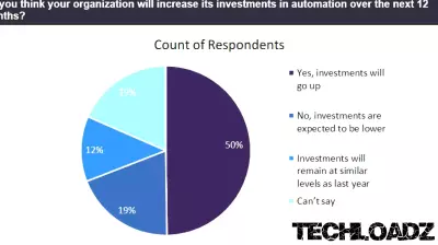 Positive Future for Automation Technologies in Oil and Gas Sector